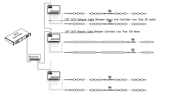 controller-exc-m520-2.jpg