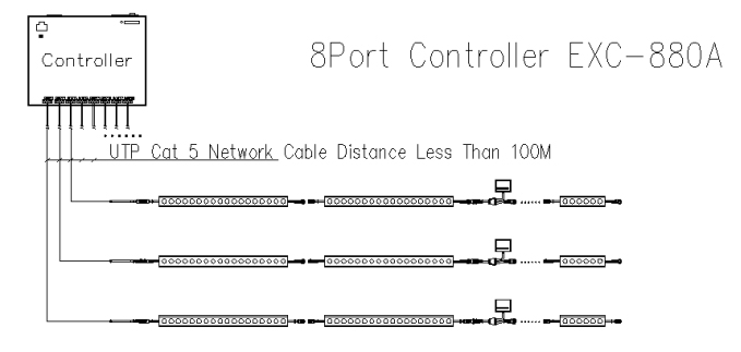 controller-exc-y880a-2.jpg