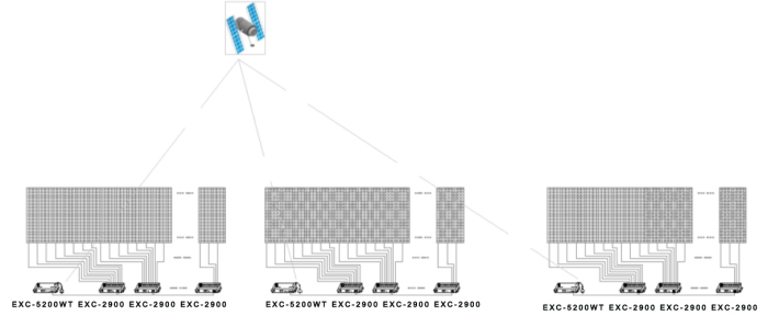 exc-5200w-wireless-synchronization-system-connection-diagram.jpg